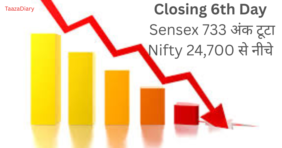 Closing 6th Day: Sensex 733 अंक टूटा और Nifty 24,700 से नीचे