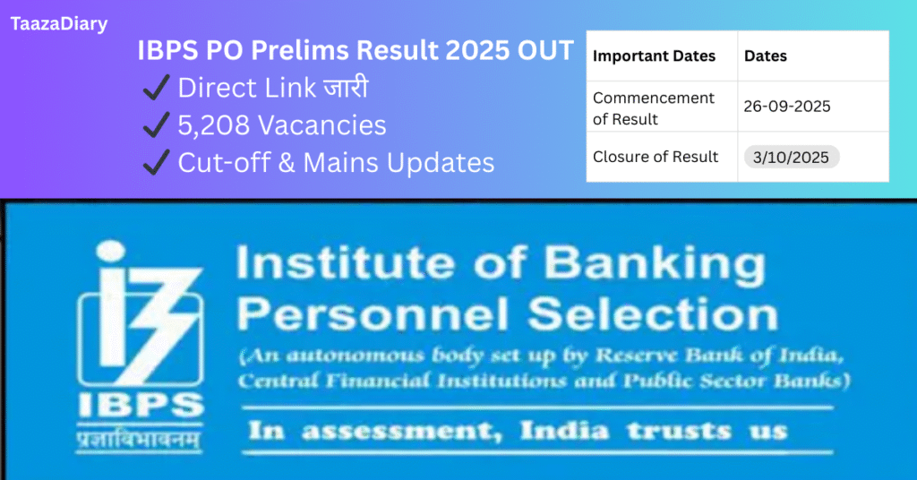 IBPS PO Prelims Result 2025 जारी – Direct Link और Vacancy Details