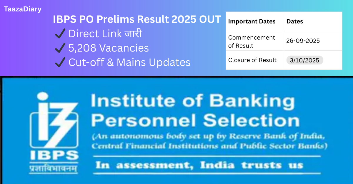 IBPS PO Prelims Result 2025 जारी – Direct Link और Vacancy Details