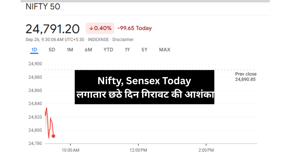 Nifty और Sensex 26 September Market Update