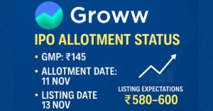 Groww IPO allotment status latest news and GMP trend